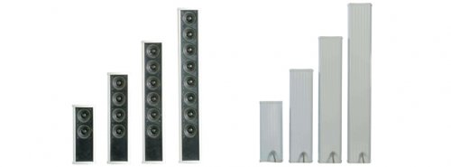 Ηχοστήλη ALPHA T-702A (15W)